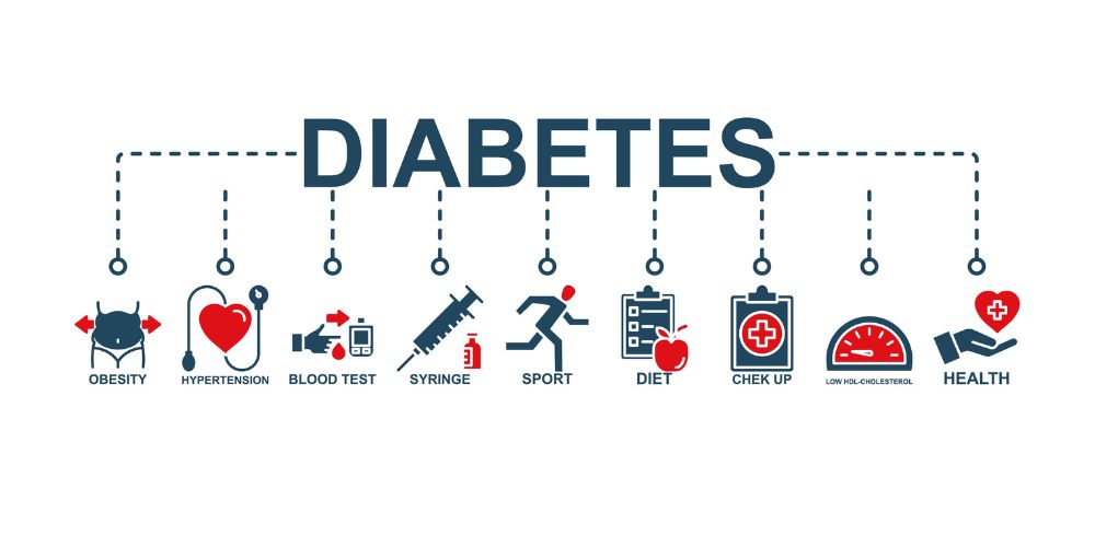 2026血糖正常值標準？了解高:低血糖症狀、血糖檢測重要性！