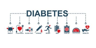 2026血糖正常值標準？了解高低血糖症狀、血糖檢測重要性！-1